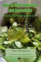 How Make Infusions Decoctions (Herbal Preparations