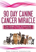 The 90 Day Canine Cancer Miracle